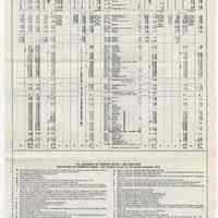          inside - schedule
   