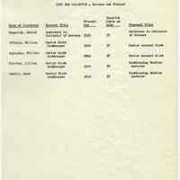          Proposals_classification_positions_1952_page_025
   