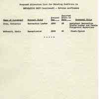         Proposals_classification_positions_1952_page_028
   