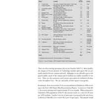          Hoboken Master Plan April 2004_page_048
   