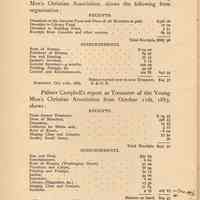          pg 16: Treasurer's Reports; North McClean; Palmer Campbell
   
