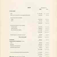          pg [16]: Consolidated Balance Sheet
   