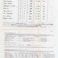          000-36-6 001 2 documents re rent surcharges 1984-1985
   