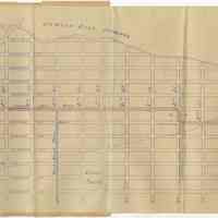          Map of the Fourth Ward ... showing the location... proposed Main Tide Sewer
   