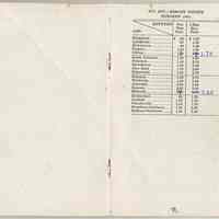          blank page not in pagination + pg 18
   