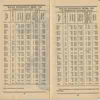          pp 45-46
   