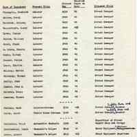          Proposals_classification_positions_1952_page_032
   