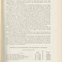          pg 15 Schedule of Construction and Equipment Contracts
   