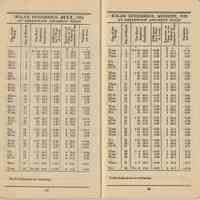          pp 47-48
   