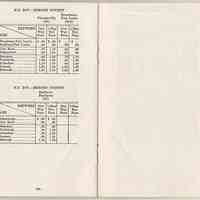          pg 23 + blank page not in pagination
   