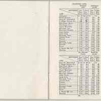          blank page not in pagination + pg 24
   