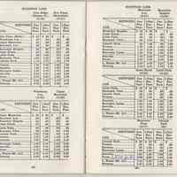          pp 25-26
   