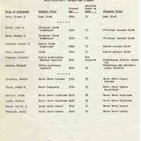          Proposals_classification_positions_1952_page_035
   