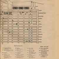          pg 5 Map [right half - downtown]; Directory - Restaurants
   