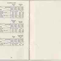          pg 27 + blank page not in pagination
   