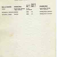          Proposals_classification_positions_1952_page_036
   