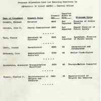          Proposals_classification_positions_1952_page_038
   