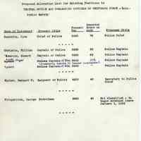         Proposals_classification_positions_1952_page_039
   