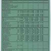          enclosure, typical of 6: General Order No. N104, Dec. 6, 1964 for page 108
   