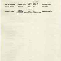         Proposals_classification_positions_1952_page_041
   