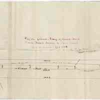 Map sketch: Profile & Grade of Grand St. from Newark Ave. to First St., Hoboken, Oct. 1864.