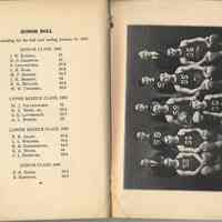          pg 40 Honor Roll + photo opp Basketball Team, 1921
   