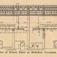          detail drawing pg 372: Longitudinal Section of Power Plant
   