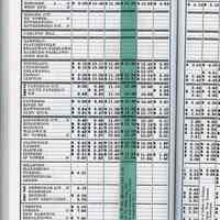          pg 108: example of clipped & pasted-in Gen. Order N104
   