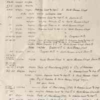          detail bottom right column
   