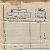          front attachment: drawing / sketch of signage at 624 Bloomfield St.
   