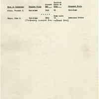          Proposals_classification_positions_1952_page_043
   