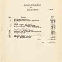          [sect 2] pg 8 Prelimary [budget] Estimate for Bergen Hill Tunnels
   