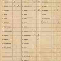          back: Table IV - Aliens
   