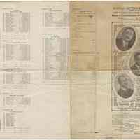 Program of events: Annual Outdoor Athletic Meet, Hoboken, May 30, 1923.