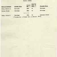          Proposals_classification_positions_1952_page_046
   