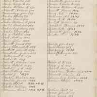          02 Barclay (first name on page)
   