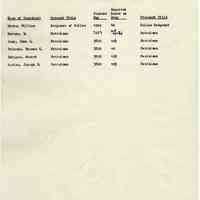          Proposals_classification_positions_1952_page_048
   