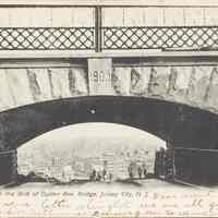 Postcard: Ogden Ave., Jersey City, NJ