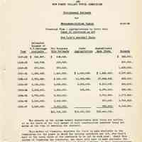          [sect 2] pg 12 Preliminary Estimates ... New York's One-Half Share
   