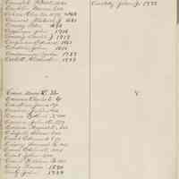          05 Collins (first name on page)
   