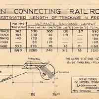          detail lower right: title block and chart
   