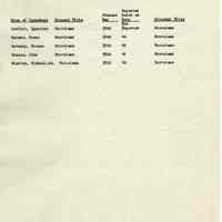          Proposals_classification_positions_1952_page_051
   
