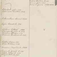          08 Earle (first name on page)
   