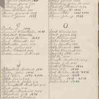          09 Faas (first name on page)
   