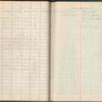          Solar Observations, Feb. 2, 1935
   