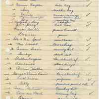 Digital images of list by Paula Millenthal of gifts received & from who for her graduation from Stevens Hoboken Academy, June 1955.