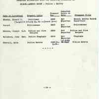          Proposals_classification_positions_1952_page_055
   