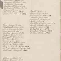          11 Gaskins (first name on page)
   