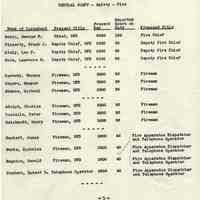          Proposals_classification_positions_1952_page_056
   