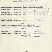          Proposals_classification_positions_1952_page_057
   